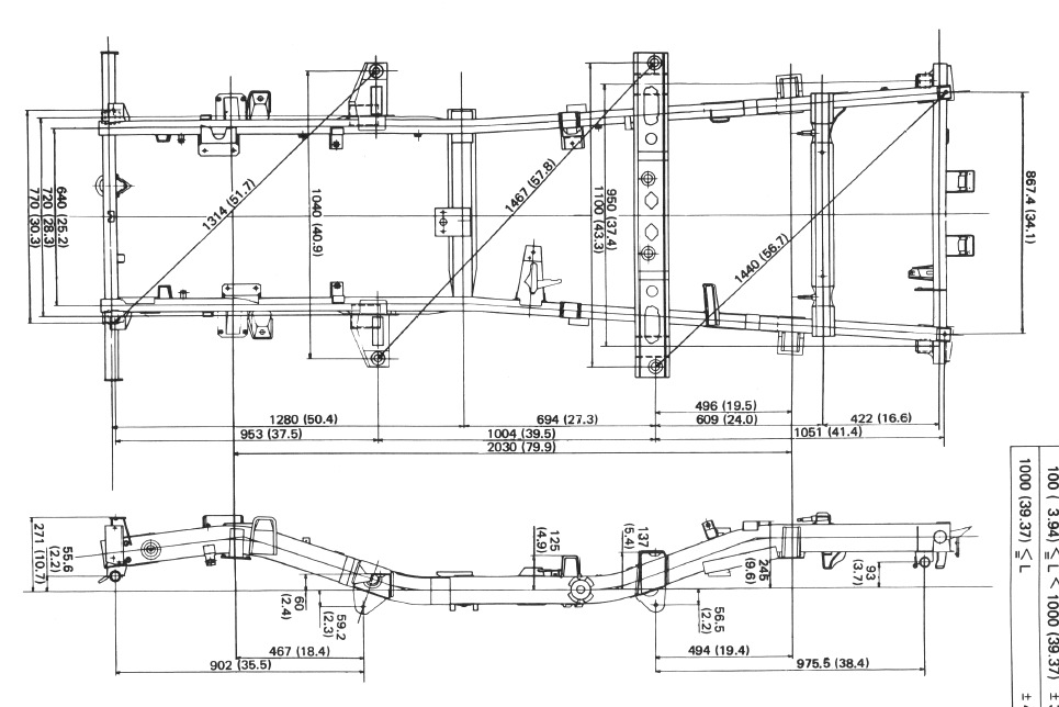 Technical Library : Zuki Offroad