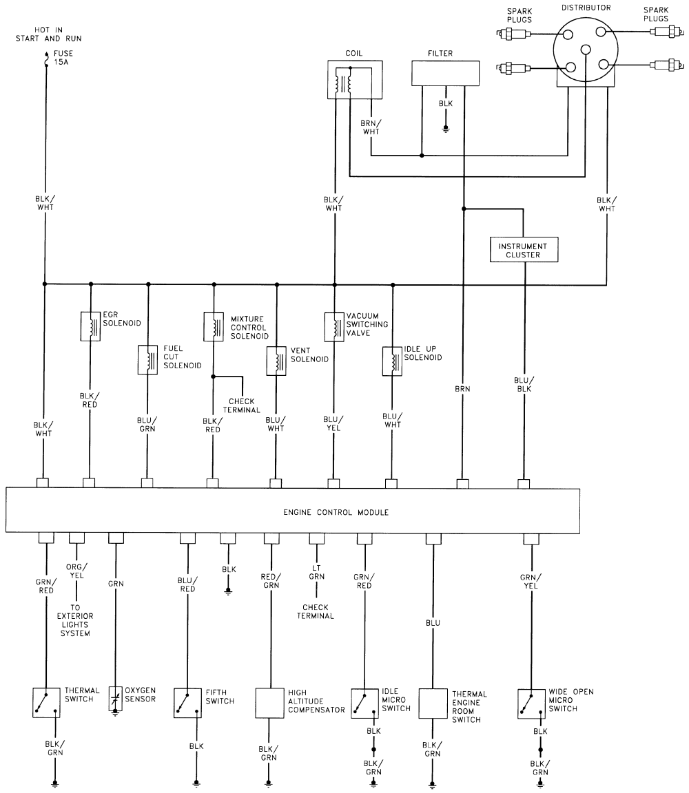 Suzuki Motorcycle Headlight Wiring Color Code from www.zukioffroad.com