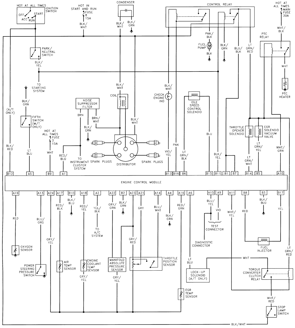 Detailed Turn Signal Wiring Diagram 1996 Dr 250 Suzuki from www.zukioffroad.com