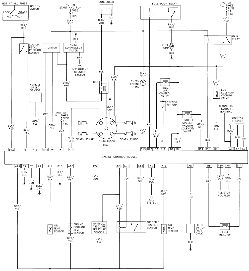 Suzuki X90 Wiring Diagram | Wiring Library