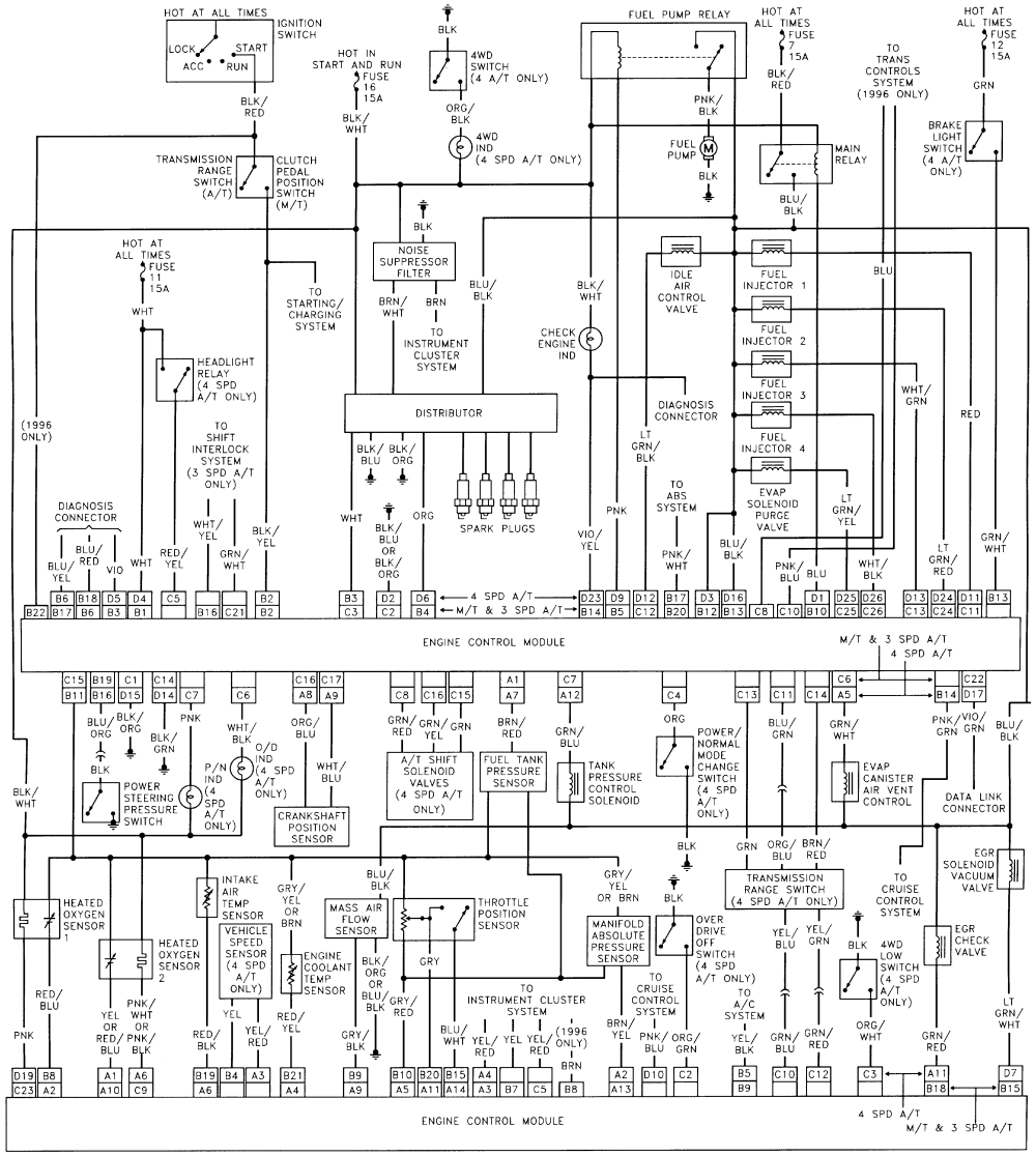 92 Suzuki King Quad Wiring Diagram from www.zukioffroad.com