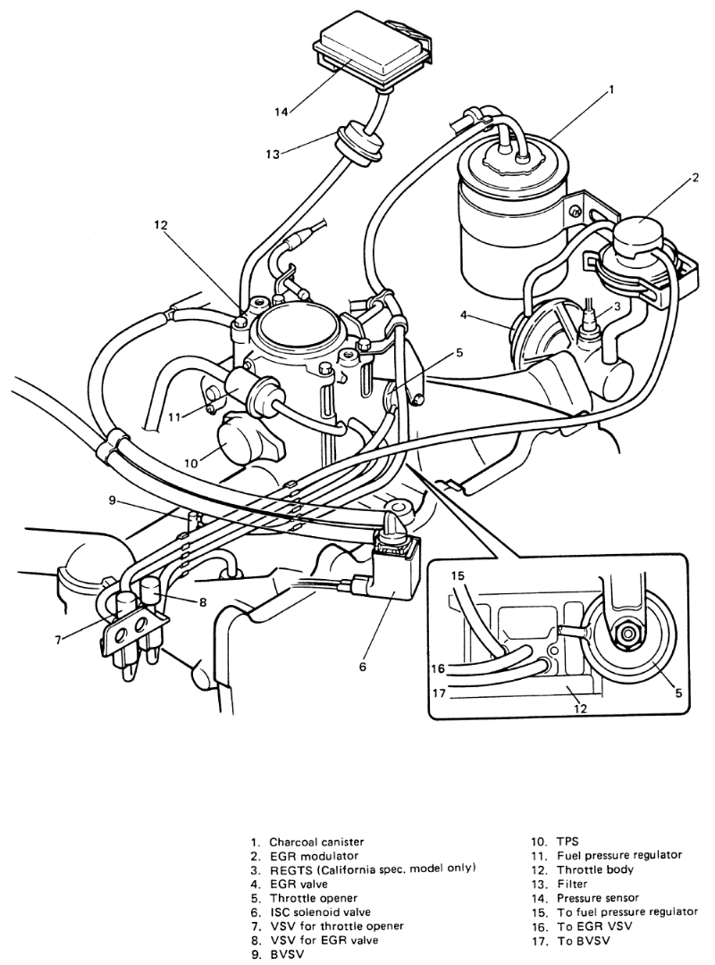 Suzuki Vacuum Diagrams – Zuki Offroad