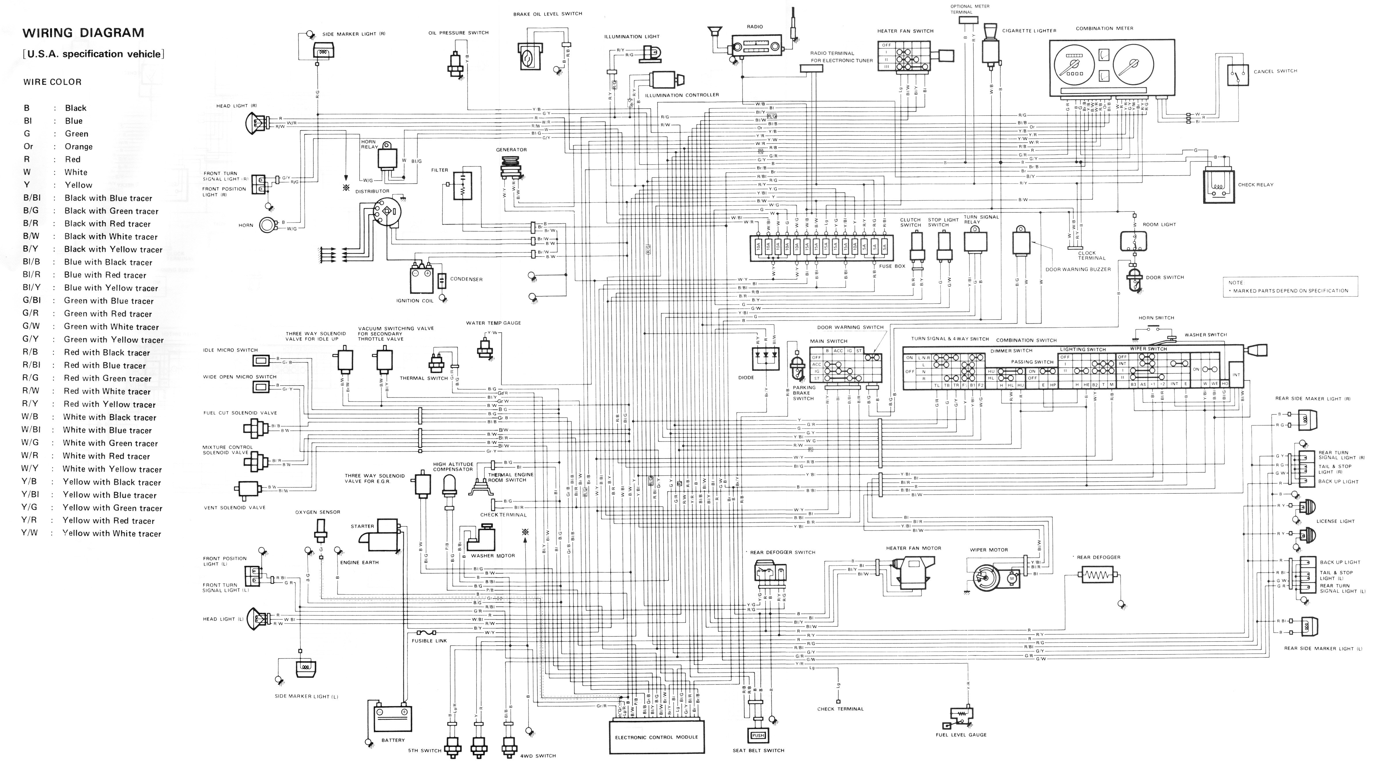 Suzuki Samurai Tachometer Wiring - Complete Wiring Schemas