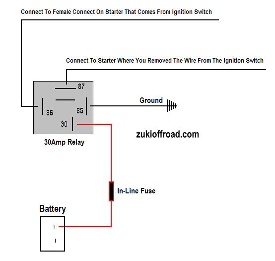 Wiring A Starter